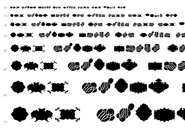 Cornucopia Caligrafica Two font waterfall